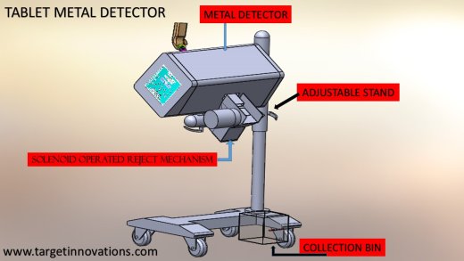 A2004001-制药金属探测器，胶囊金属探测器，片剂金属探测器缩略图